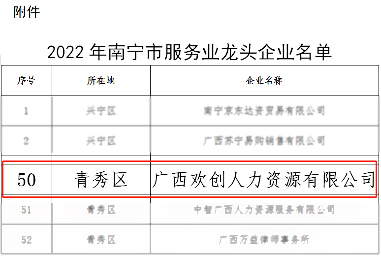 买球集团官网买球集团官网买球集团官网买球集团官网首页-买球(中国)-买球(中国)
人力